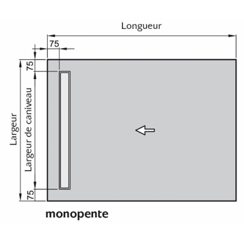 Receveur JACKOBOARD Aqua line Pro 100x90 SH écoulement linéaire Aqualine cote 2014