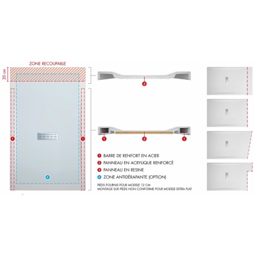 Receveur de douche CUSTOM Antidérapant Extraplat Blanc 120x70cm Schéma custom