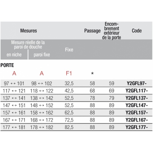 Porte pivotante + fixe en alignement Young 2.0 G+F 100cm Aqua Chromé 0 g+f schéma