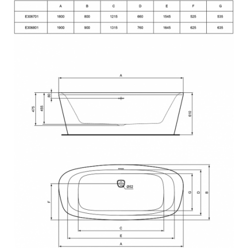 Baignoire îlot monobloc DEA 180x80cm Baignoire dea cote