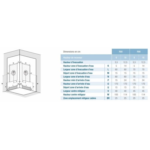 Cabine de douche Kineprime (18 cm) - Coulissante - 1/4 de Rond 80cm KINEPRIME Installation 1/4 Rond