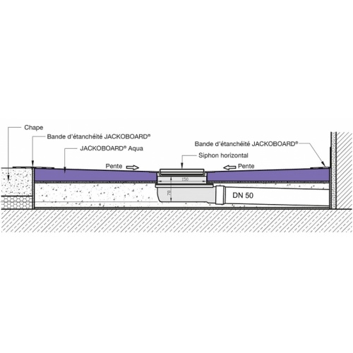 Receveur JACKOBOARD Aqua Décentré 120X90 SH Bonde horizontale