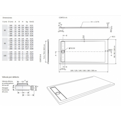 Receveur de douche 80x100 Canto Blanc Inox CANTO SCHEMA 2023