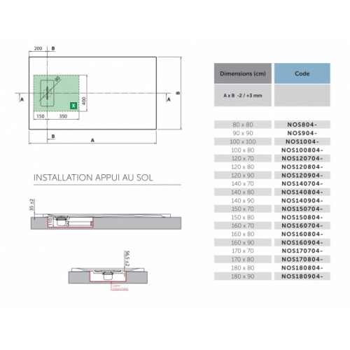 Receveur Extraplat NOVOSOLID Blanc Mat 120x100 cm Schéma Technique NOVOSOLID