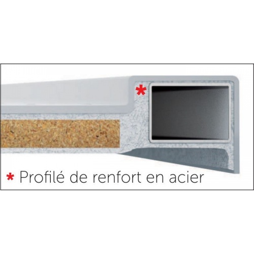 Receveur de douche 1/4 cercle New Victory 80 x 80 cm Blanc - Bord 4.5 cm Profilé de renfort new victory