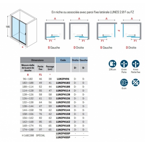 Paroi de douche sans seuil 1 porte coulissante+1 fixe LUNES 2.0 2PH 170 cm- Transparent - Chromé - Ouv Droite 0 2ph schéma