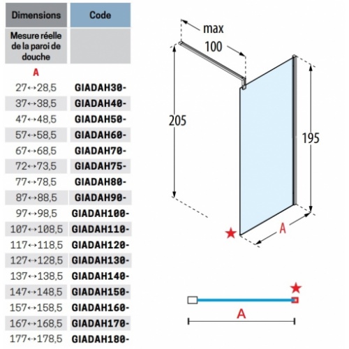 Paroi fixe GIADA H 100 cm - Bande Satin - Chromé Giada h schéma