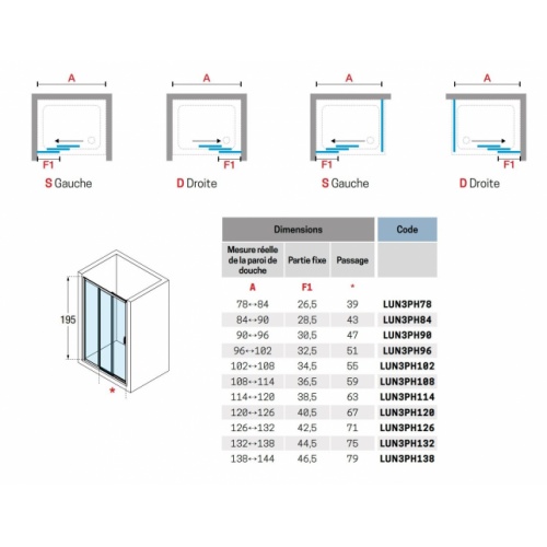 Paroi de douche 2 portes coulissantes + 1 fixe LUNES 2.0 3PH 140 cm - Transparent - Silver - Ouv. Droite LUNES 2.0 3PH Schéma