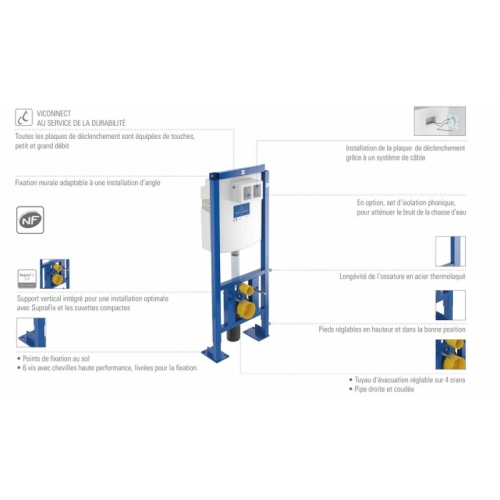 Pack Bâti autoportant ViConnect + Cuvette sans bride Subway 2.0 Graphite avec plaque E200 Blanc Prq choisir viconnect