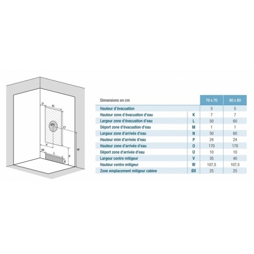 Cabine de douche pour petits espaces DELTA 70x70 cm Evacuation delta