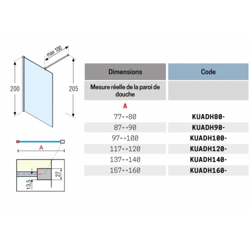 Paroi de douche fixe KUADRA H Squares 90cm KUADRA H Schéma