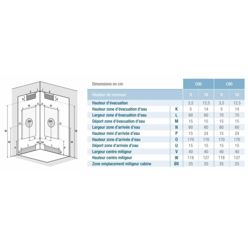 Cabine de douche EDEN C80 Receveur 18 cm - Porte pivotante - 80x80cm EDEN Carrée Installation