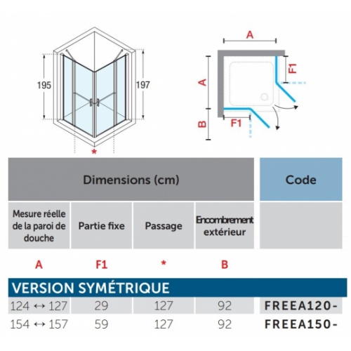 Paroi FREE 1A avec ouverture en 2 parties - Angle 125x125cm FREE 1 A Schéma