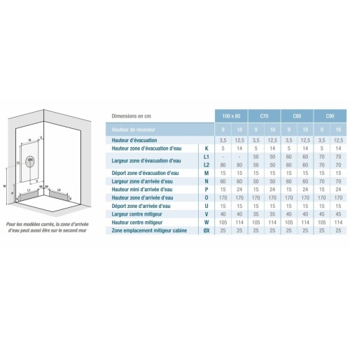 Cabine de douche Kineprime (18 cm) - Coulissante - 80x80cm - Thermo Kineprime Angle Installation