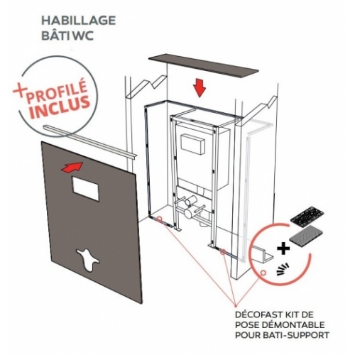 Habillage décoratif Bâti WC DECOFAST Classique Chic - Minéral DécoFast WC Avec kit démontage