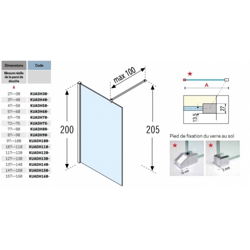 Paroi de douche Fixe KUADRA H Sérigraphié WIRES 130 cm KUADRA H Sérigraphié Schéma