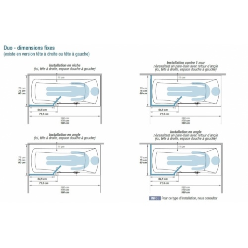 Combiné Bain/Douche DUO 160x75 cm - Tête à Droite Dimensions DUO