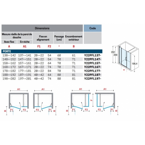 Paroi de douche YOUNG 2P+FL - 1 porte battante + 2 Fixes en alignement - 140 cm Schéma Y22PFLN