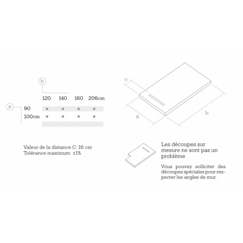 Receveur de douche souple SolidSoft LINEAR DRAIN Blanc 90x120 cm Dimensions Linear Drain