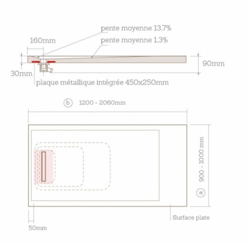 Receveur de douche souple SolidSoft LINEAR DRAIN Béton 90x120 cm Linear Drain Schéma