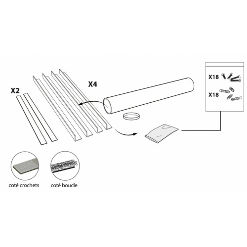 Kit de pose démontable pour habillage Décofast Bâti-support Kit de pose démontable LAZER