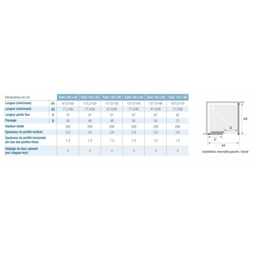 Paroi d'angle KINESTYLE C+F - 120x80 cm KINESTYLE c+F Schéma