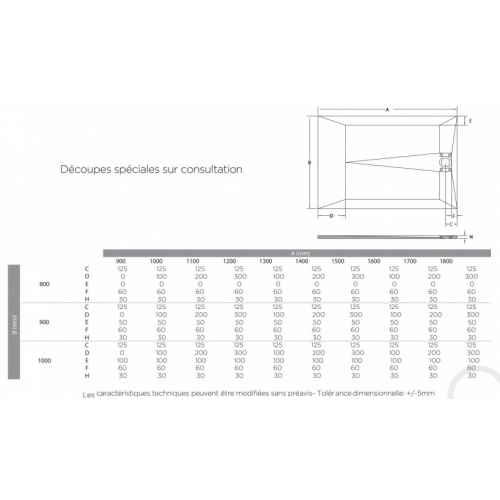 Receveur de douche RADIANCE texture Lisse Noir 90x160 cm Radiance Schéma