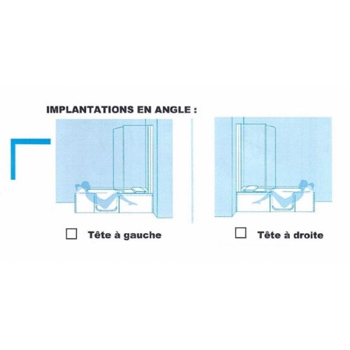 Tablier Full Verre Blanc (Façade + 1 côté) - 180 cm Implantation en angle