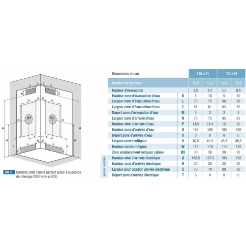 Cabine HORIZON Thermostatique 110x81 - Acier - Porte coulissante Horizon Installation