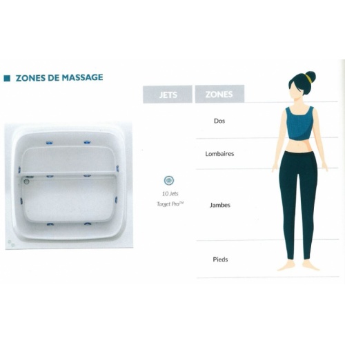 Baignoire SKYLINE 190x190 cm seule - Blanc brillant - Illumatherapy Zone de massage SKYLINE