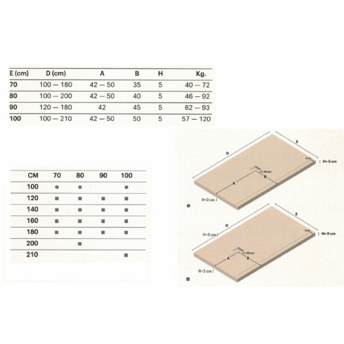 Receveur de douche 70x100 Liso Enmarcado Frontal Graphite LISO ENMARCADO Frontal Schéma