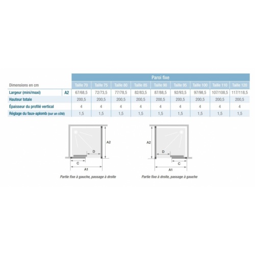 Paroi latérale fixe SMART DESIGN F Noir- Transparent - 120 cm Smart DESIGN F Schéma