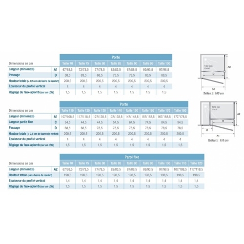 Paroi porte pivotante SMART DESIGN P+F sans seuil - Chromé - Transparent - 140cm Smart Design P+F Schéma