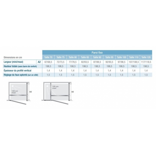 Paroi retour latérale fixe SMART DESIGN F - Noir - Transparent - 95cm Smart Design F Fixe Latéral