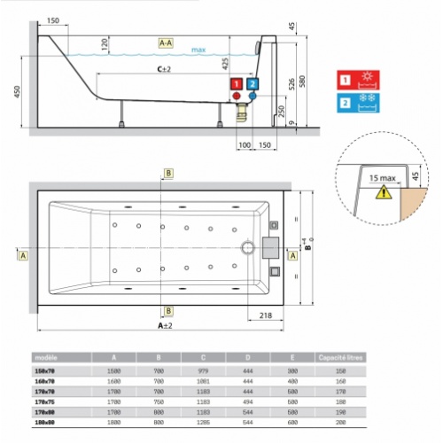 Baignoire rectangulaire CALOS 170x75 sans tablier* CALOS Schéma sur pieds