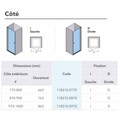 Porte battante ARCOIRIS PLUS AC-210 - Verre bleu - Chromé - 50cm -Gauche AC-210 Ouverture