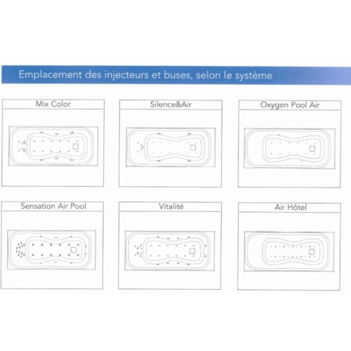 Baignoire balnéo ZUMBA 180x80cm - Tête à Droite - Sensation Air Pool Emplacement buses ZUMBA