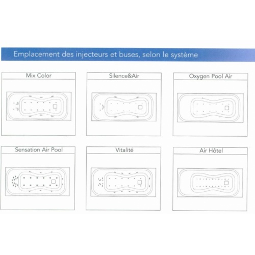 Baignoire balnéo ZUMBA 180x80cm - Tête à Droite - Silence & Air Emplacement buses ZUMBA