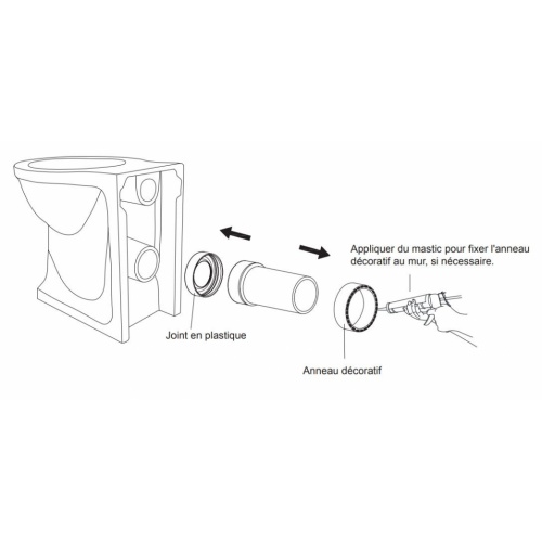 Adaptateur pour sortie horizontale BURLINGTON C29