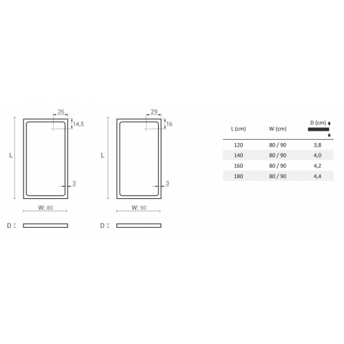 Receveur de douche ORIGIN Acrymold Blanc mat - 180x90cm ORIGIN Schéma