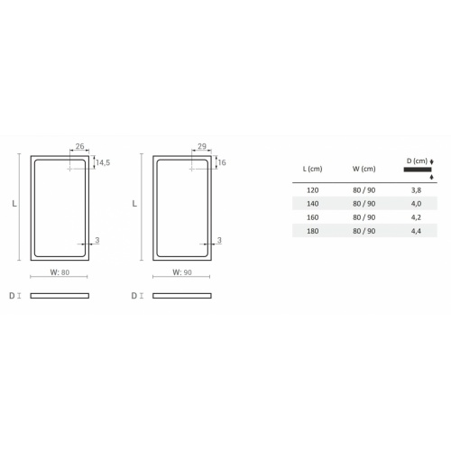 Receveur de douche ORIGIN Acrymold Blanc mat - 160x80cm ORIGIN Schéma