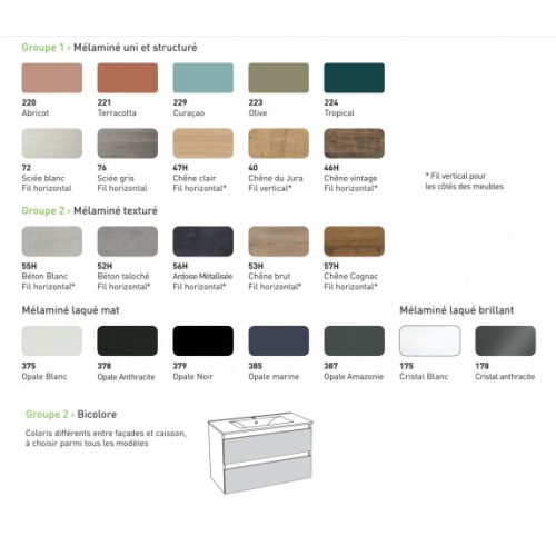 Meuble RIVAGE 80cm Curaçao Coloris RIVAGE 2023 - G1 & G2