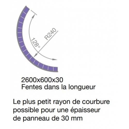 Panneau à carreler cintrable à fentes longitudinales JACKOBOARD Flexo 30mm 4502362