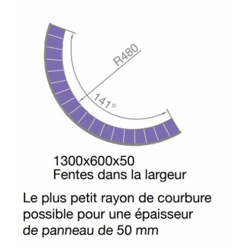 Lot de 2 Panneaux JACKOBOARD Flexo Fentes Transversales - 1300x600x50mm 4502929