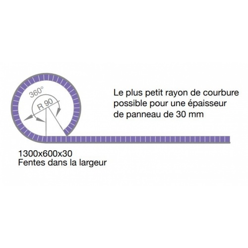 Lot de 2 Panneaux à carreler cintrable JACKOBOARD Flexo-plus - Rainures transversales 4507938