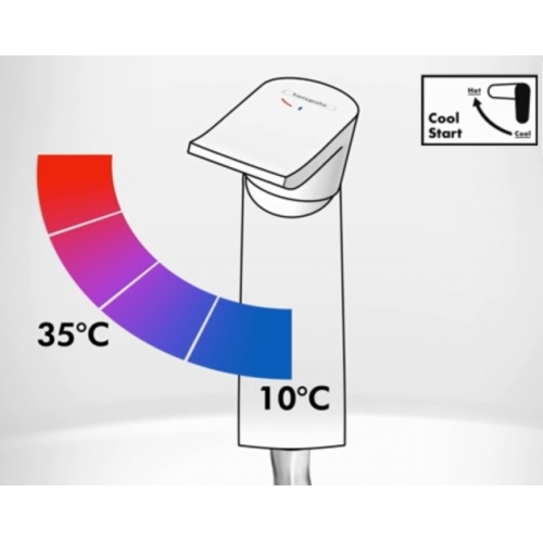 Mitigeur de lavabo LOGIS FINE 110 avec vidage tirette Chromé* CoolStart