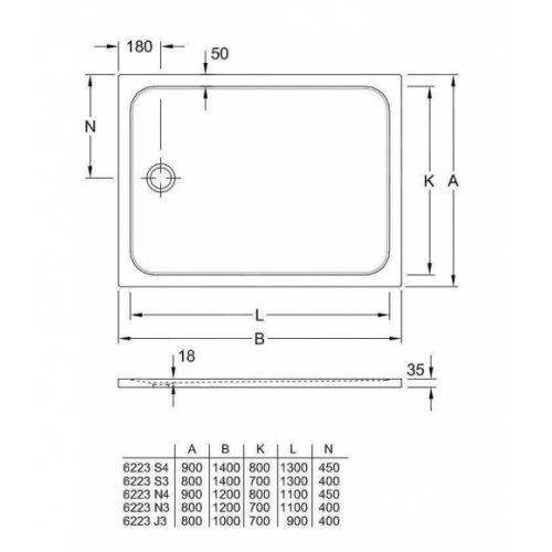 Receveur de douche LIFETIME PLUS en céramique Blanc - 140x80 cm* Lifetime Plus Schéma