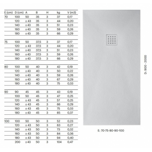 Receveur BASALTO Blanc 120x70cm BASALTO