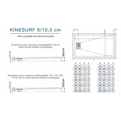 Receveur rectangle 100x120 Kinesurf Blanc antidérapant LA KINESURF Schéma