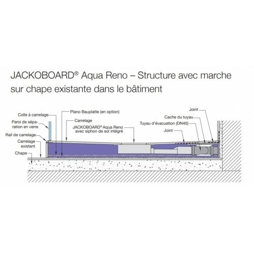 Receveur à carreler AQUA RENO avec système d'écoulement intégré 90X90cm Aqua Reno - Avec marche